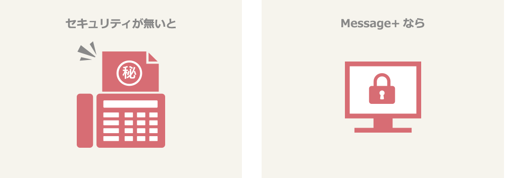 受信したFAXのセキュリティ管理