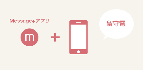 音声メッセージを簡単に確認できます