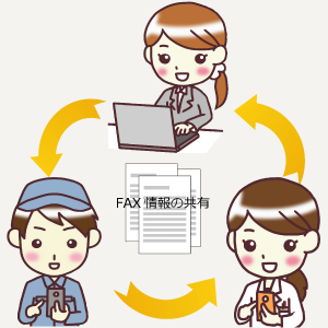 FAXの情報共有が可能になります
