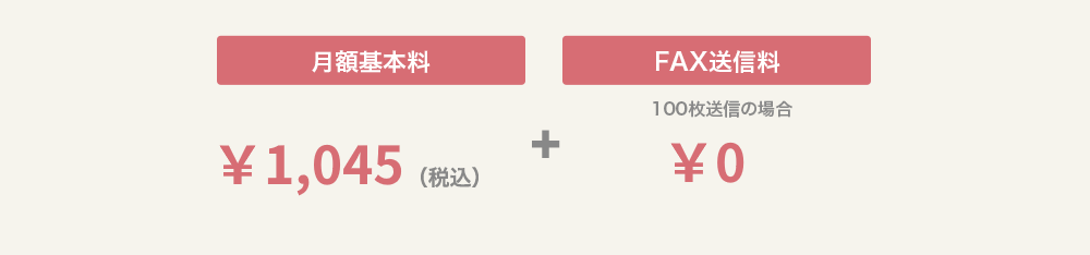 月額使用料￥1,045（税込）＋FAX送信料￥0
