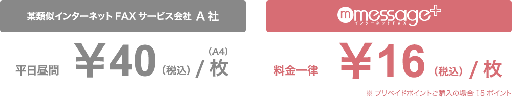 メッセージプラス以外のFAXへの送信費