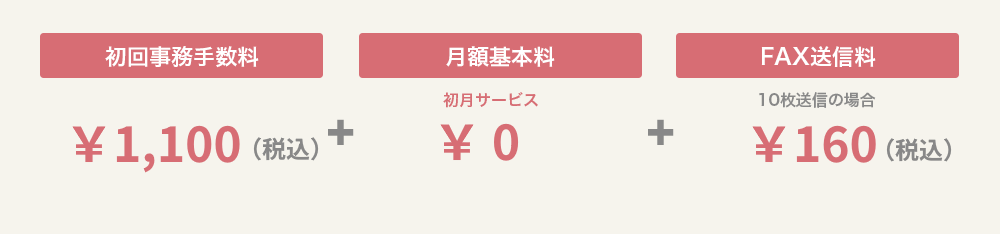 初回事務手数料￥1,100（税込）＋FAX送信料